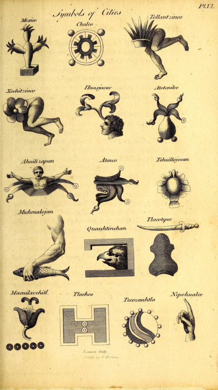 Aztec heiroglyphs representing various cities in Mexico, from Francesco Clavigero’s The History of Mexico v. 1 (1817)