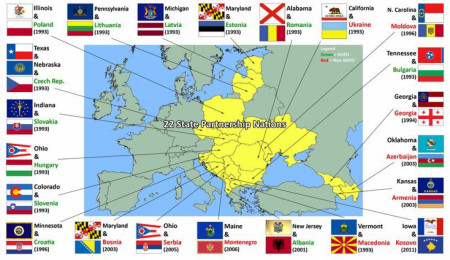 European countries, members of U. S. European Command State Partnership Program