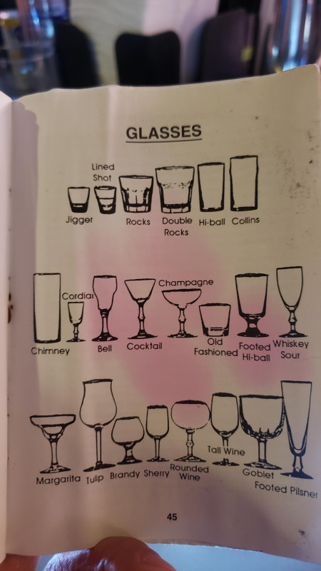 A guide for glassware