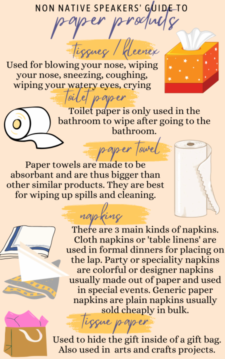 Non-native speakers&#039; guide to paper products