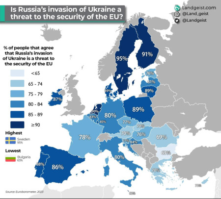 Is Russia&#039;s invasion of Ukraine a threat to the security of the EU?