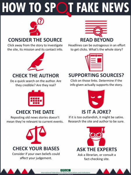 A cool guide on a few ways to spot misinformation