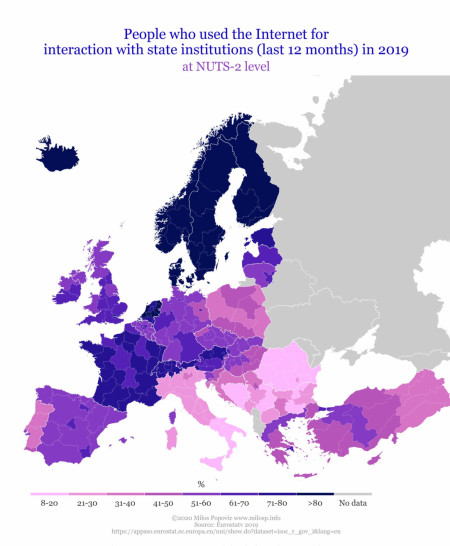 Another set of data on Internet use in Europe: percentage of population that used it to interact with state institutions