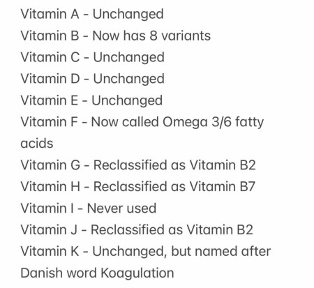 If you ever wondered why Vitamins skip from E to K, here’s a quick explanation