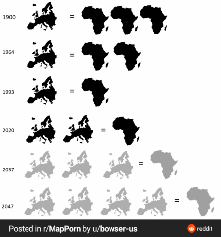 Population difference between Europe and Africa