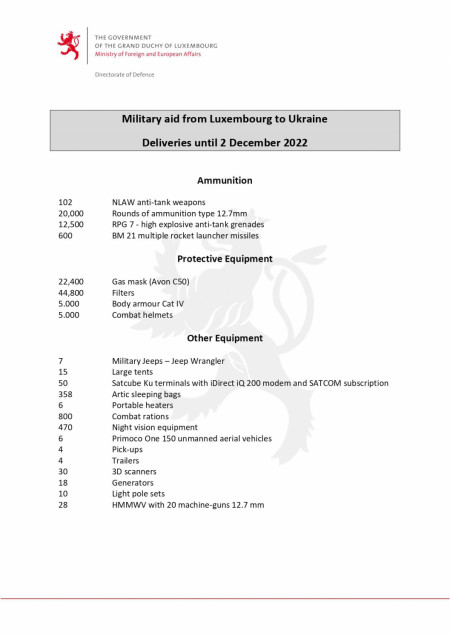 Luxembourg lists the military equipment it gave to Ukraine in 2022, saying it&#039;s equivalent to 16% of its defence budget