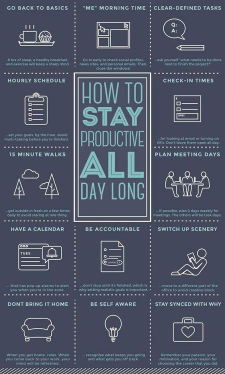 How to Stay Productive all day long