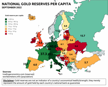 National gold reserves per capita - 2022