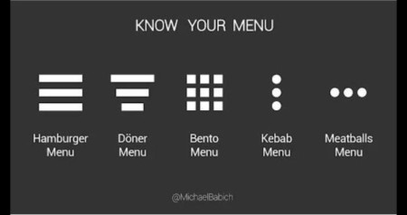 UI/UX Menu Names. What menu would you like to order from?