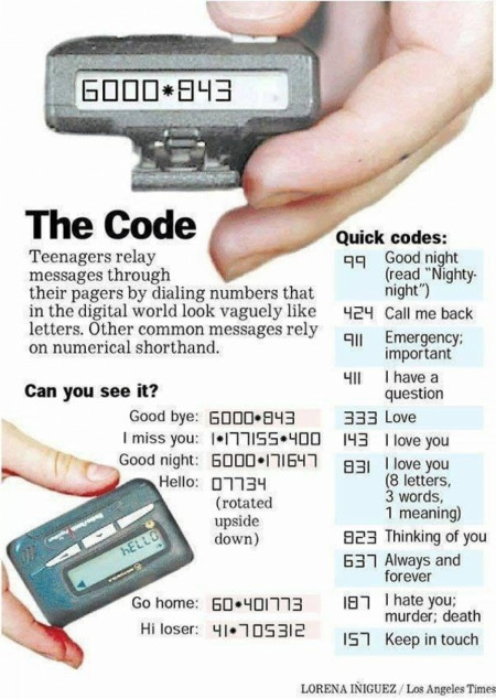 Old School Pager Codes!