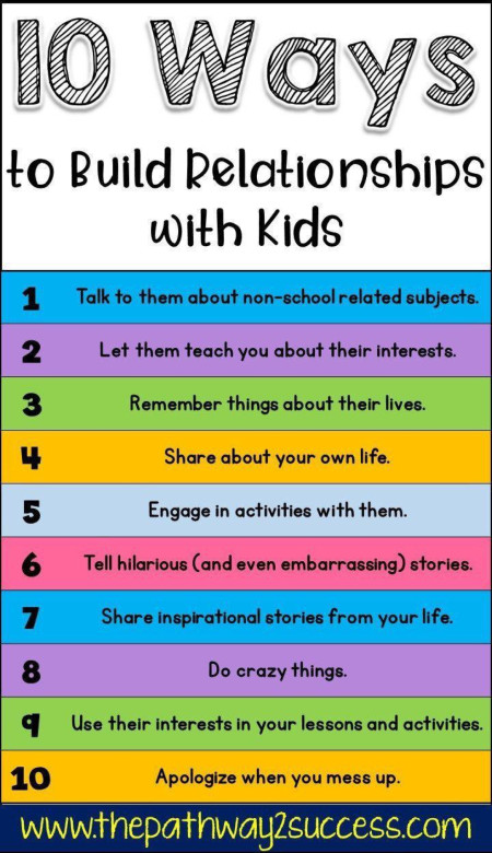 10 Ways to Improve Relationships with Kids