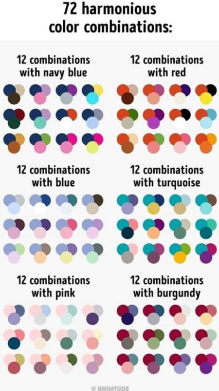 Harmonious colour combinations