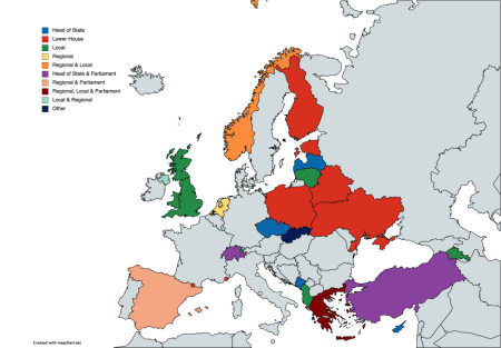 Planned nation-wide elections in 2023