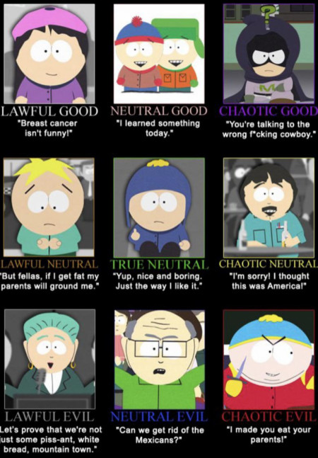 Ethics in South Park