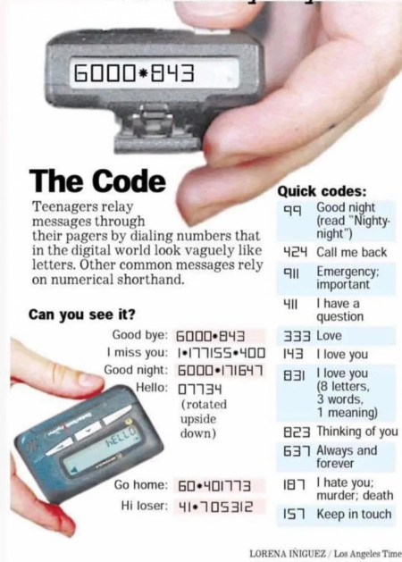 Teenager&#039;s pager codes