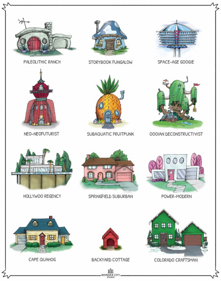 Guide to cartoon architecture styles