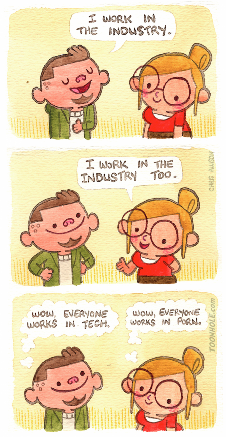 The Industry