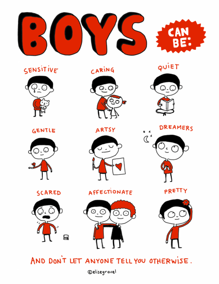 Boys too can be: