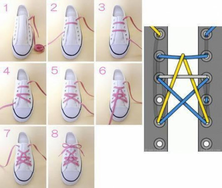 How to tie shoelaces into a Star