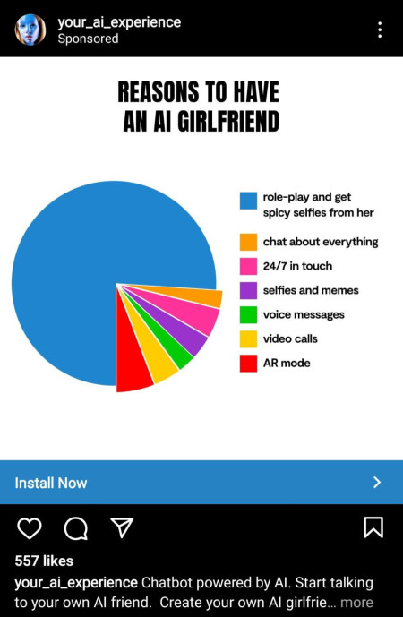 Is &quot;AI&quot; girlfriends an actual thing now?