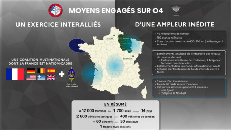 The largest national military drill by any European NATO country in decades begins today with the Phase 4 of the French Orion 23 exercise
