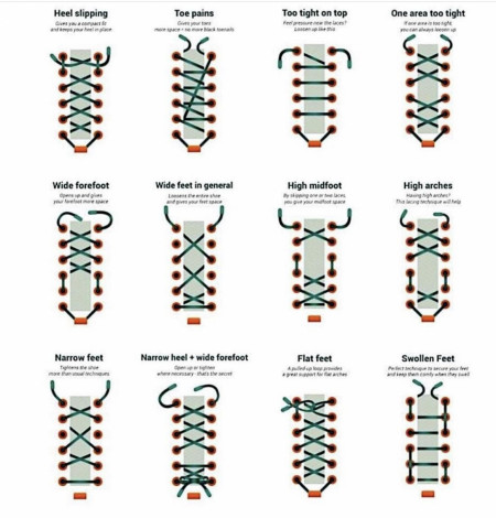 Feet pains? Here is a guide on shoe lace tying for certain foot issues