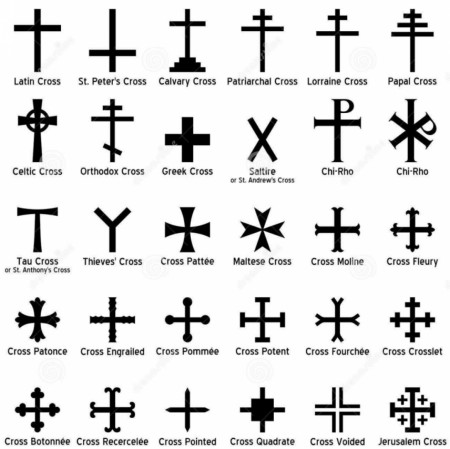 Cross types