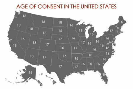 Ages of consent in the United States