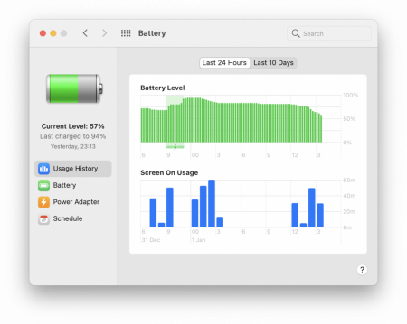 Well I haven&#039;t charged my M1 MacBook Pro all year, amazing battery life!