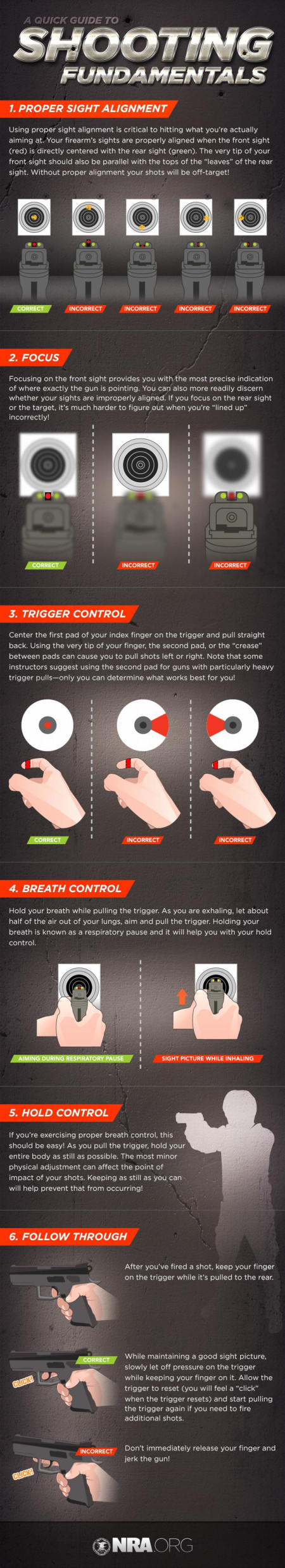 Shooting Fundamentals