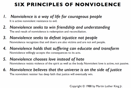 Martin Luther King Jr: 6 Principles of Nonviolence