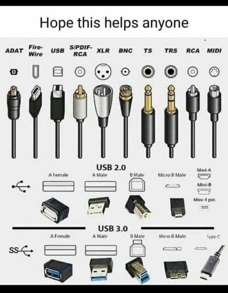 Media Cord Guide