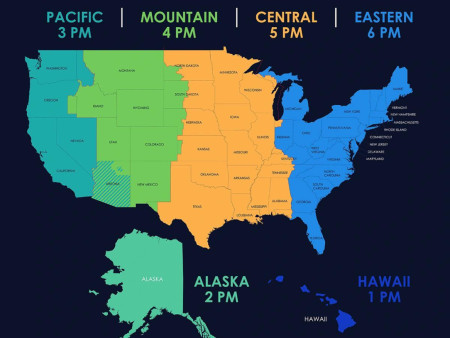 A guide for time zones