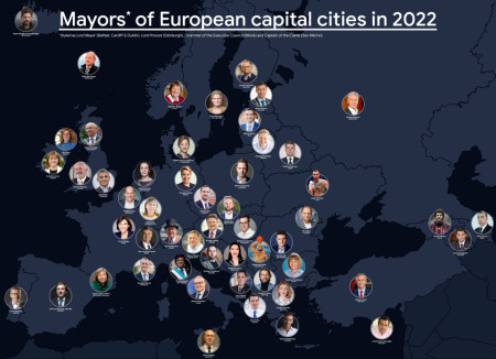 Mayors of European capital cities in 2022