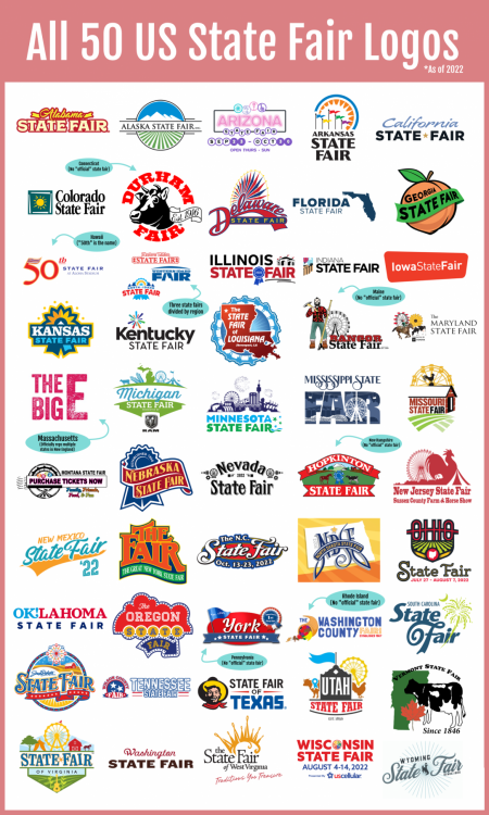 Every US state fair logo, as of 2022!