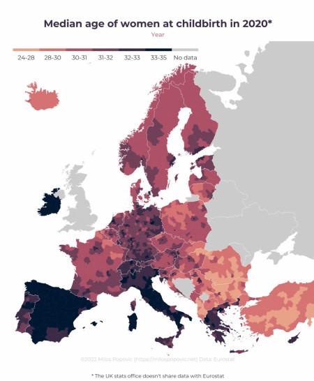 Median age of mothers at childbirth in 2020