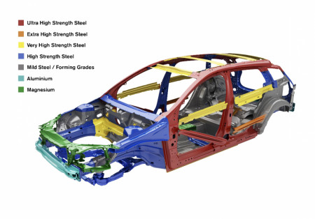 The body of a Volvo V60