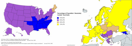 Percentage of population “absolutely certain” God exists