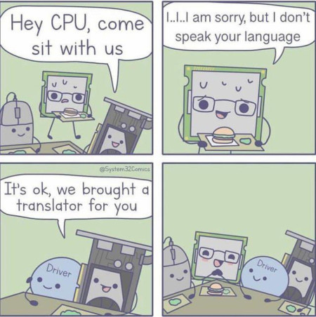 CPU can only understand binary