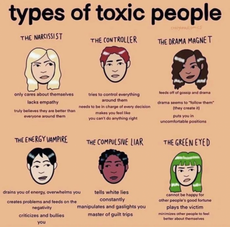 Toxic people