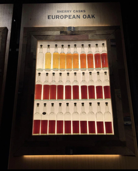 Each bottle is the same whiskey matured in the cask for one year longer than the last