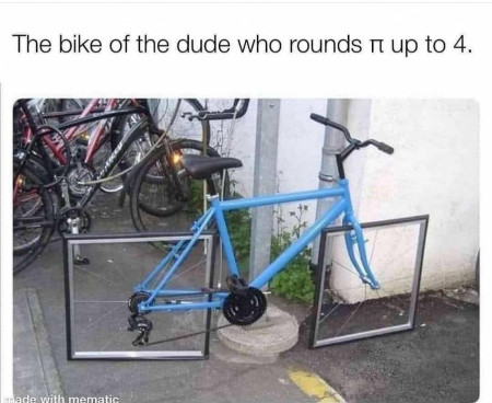 Canadian bikes