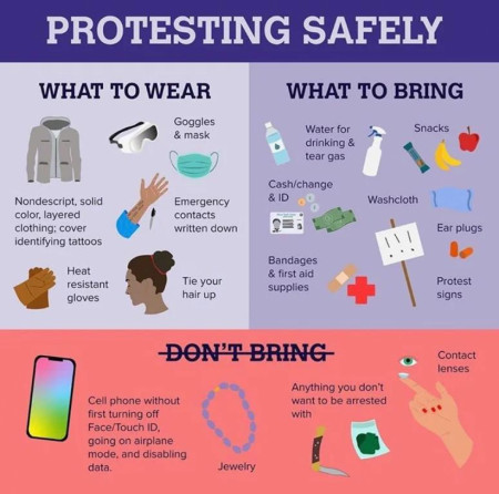 How to Prepare for a Protest Effectively