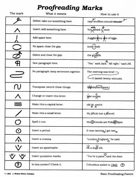 A guide to proof-reading marks