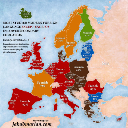 Most studied languages in EU excluded English (2016)