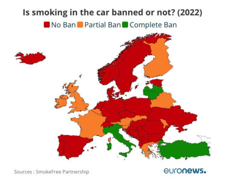 Is smoking in the car banned or not?