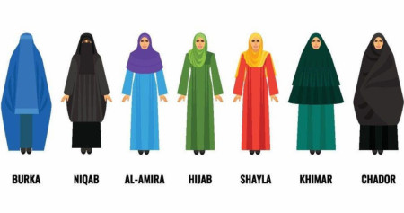 Head coverings worn by Muslim women