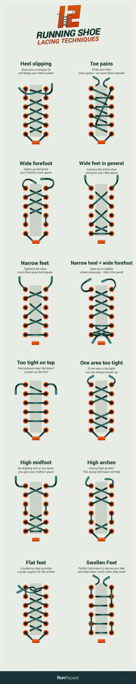 How to tie your trainers/sneakers to fix various problems