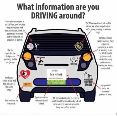 Car Safety Guide