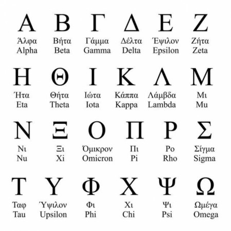 Greek alphabet